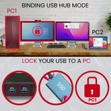 Dual Monitor KVM Switch 2 Computers 2 Monitors- HDMI 2.0 & USB 3.0-4K@60Hz, 1440p@144Hz, 1080p@240Hz -Compatible with Laptops, Desktops, Windows, and Apple M1/M2/M3/M4 OS