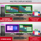 Dual Monitor KVM Switch 2 Computers 2 Monitors- HDMI 2.0 & USB 3.0-4K@60Hz, 1440p@144Hz, 1080p@240Hz -Compatible with Laptops, Desktops, Windows, and Apple M1/M2/M3/M4 OS