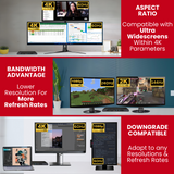 Dual Monitor KVM Switch 2 Computers 2 Monitors- HDMI 2.0 & USB 3.0-4K@60Hz, 1440p@144Hz, 1080p@240Hz -Compatible with Laptops, Desktops, Windows, and Apple M1/M2/M3/M4 OS