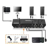 TESmart 2-Port HDMI 2.0 KVM Video Switch - 4K 60Hz UHD - Audio Output, USB Sharing