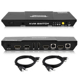 TESmart 2-Port HDMI 2.0 KVM Video Switch - 4K 60Hz UHD - Audio Output, USB Sharing