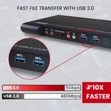 Dual Monitor KVM Switch 2 Computers 2 Monitors- HDMI 2.0 & USB 3.0-4K@60Hz, 1440p@144Hz, 1080p@240Hz -Compatible with Laptops, Desktops, Windows, and Apple M1/M2/M3/M4 OS