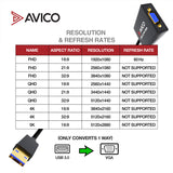 USB 3.0 to VGA Adapter