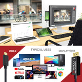 USB C to DisplayPort 1.2 Cable – 4K 60hz HDR – 2K 144hz – Active – for Monitors, TVs, PCs, MacBooks, Projectors – Thunderbolt 3 Compatible