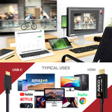 USB C to HDMI 2.0 Cable – 4K 60hz HDR – 2K 144hz – 6ft Cable – for Monitors, TVs, PCs, MacBooks, Projectors – Thunderbolt Compatible